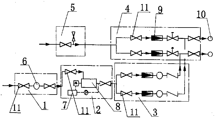 Movable injection station and its injection and polymerization technique