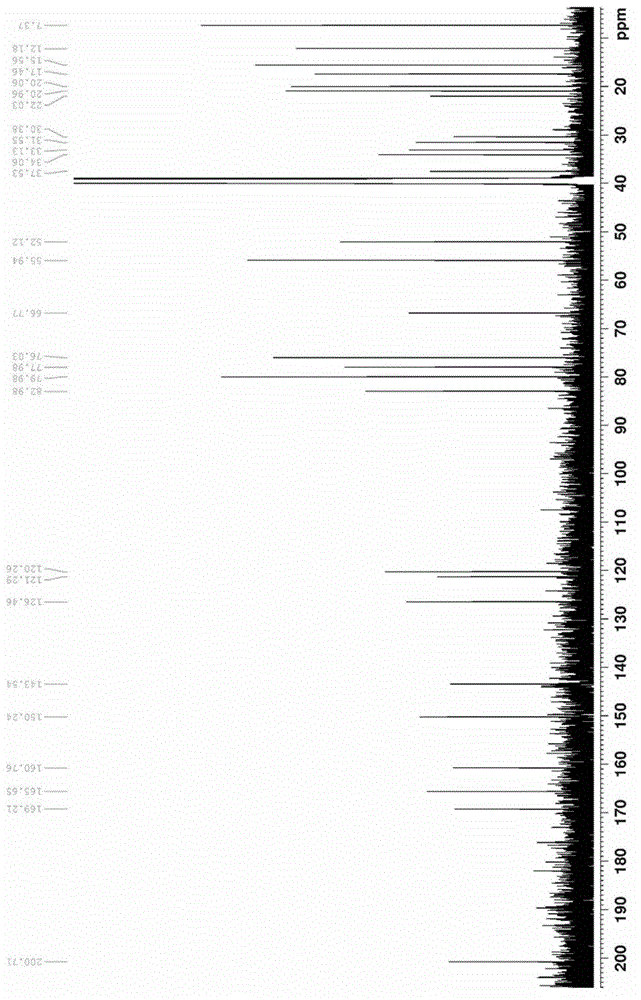 Compound having quinone reductase induced activity and preparation method thereof