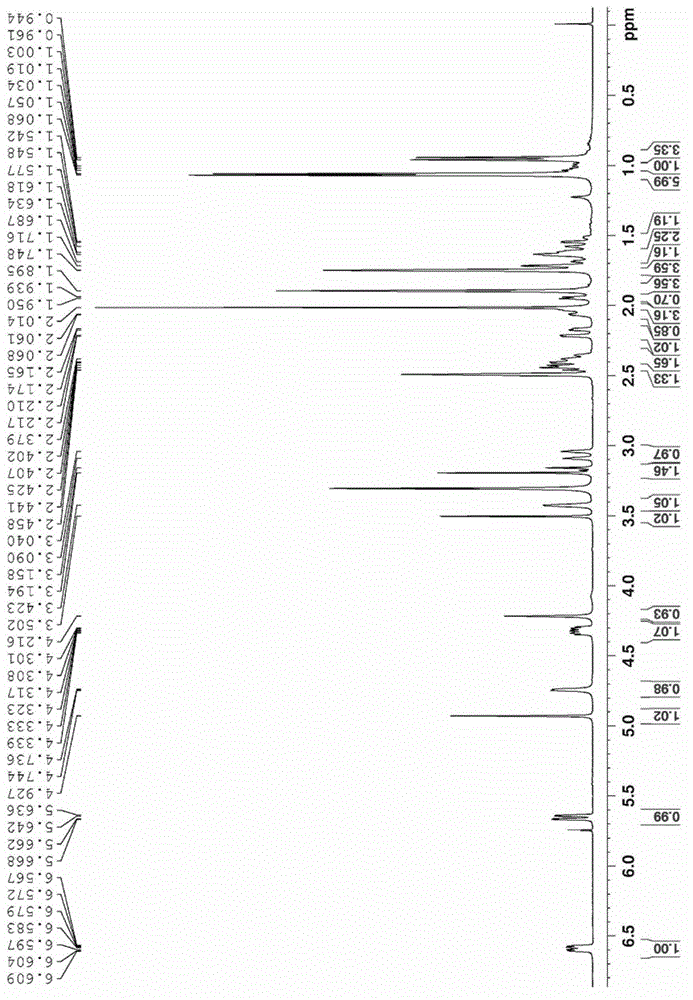 Compound having quinone reductase induced activity and preparation method thereof