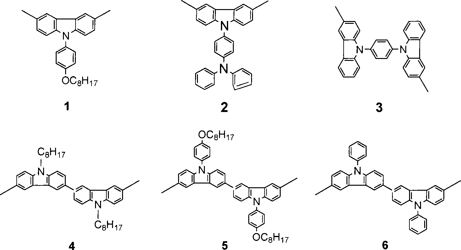 Aryl containing diacetylene conjugated polymer and synthesis thereof