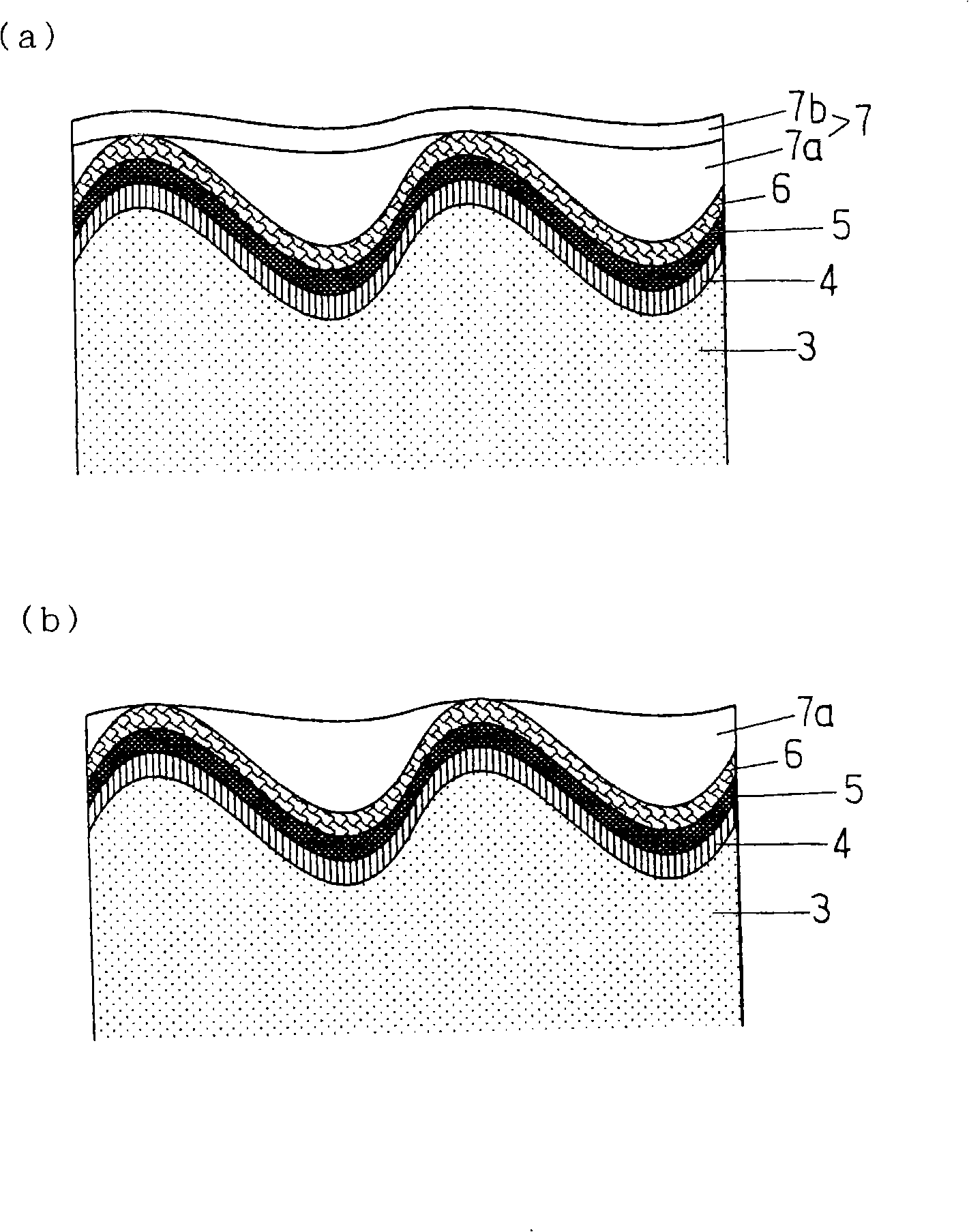 Conductive material for a connecting part