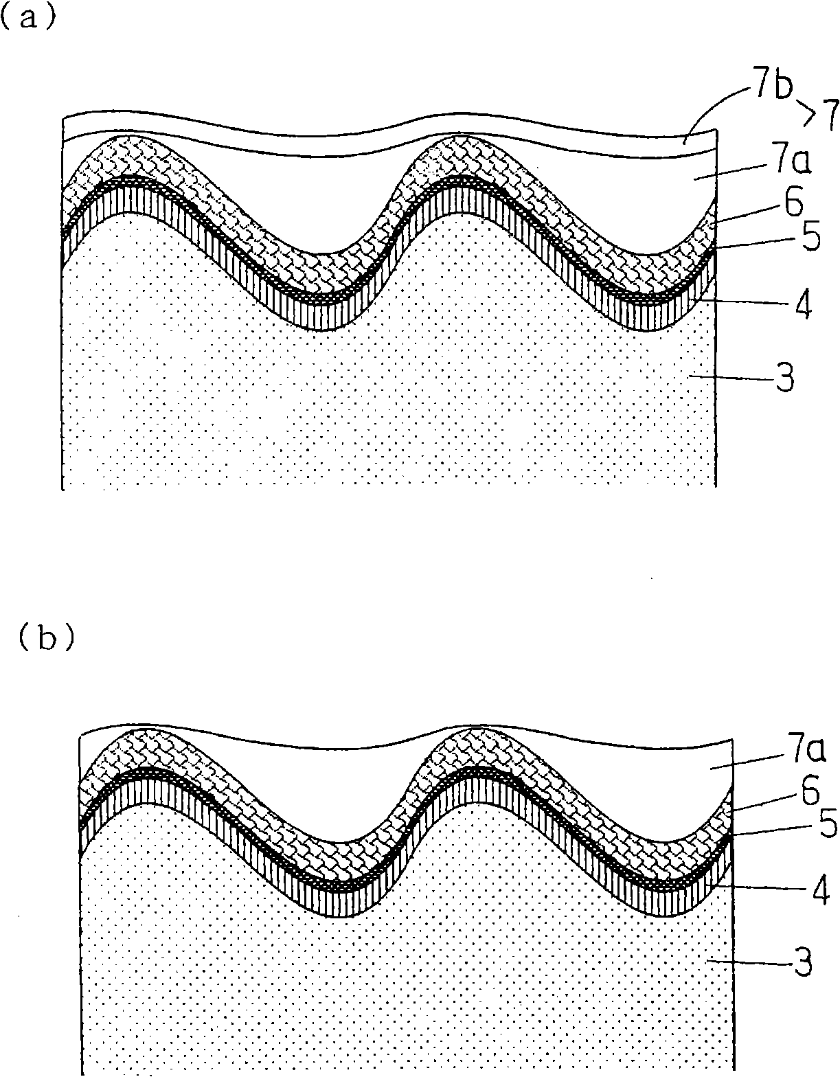 Conductive material for a connecting part