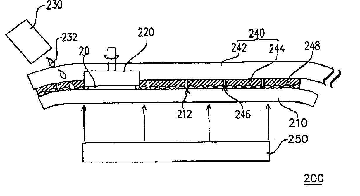 Chemical mechanical polishing equipment and conditioning thereof