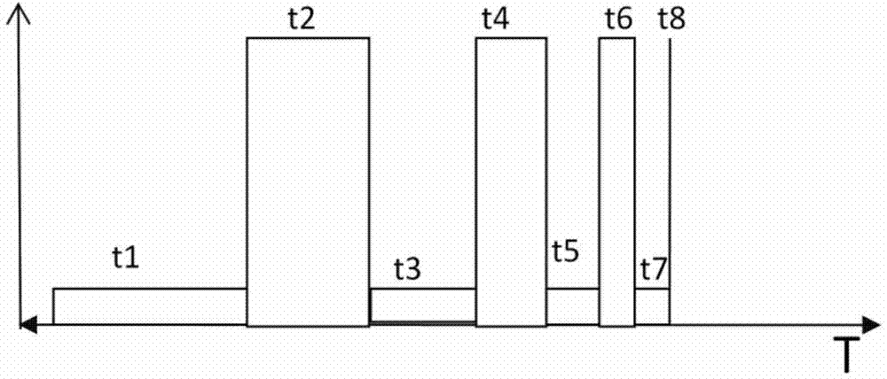 Data drive method, data driver and AMOLED displayer