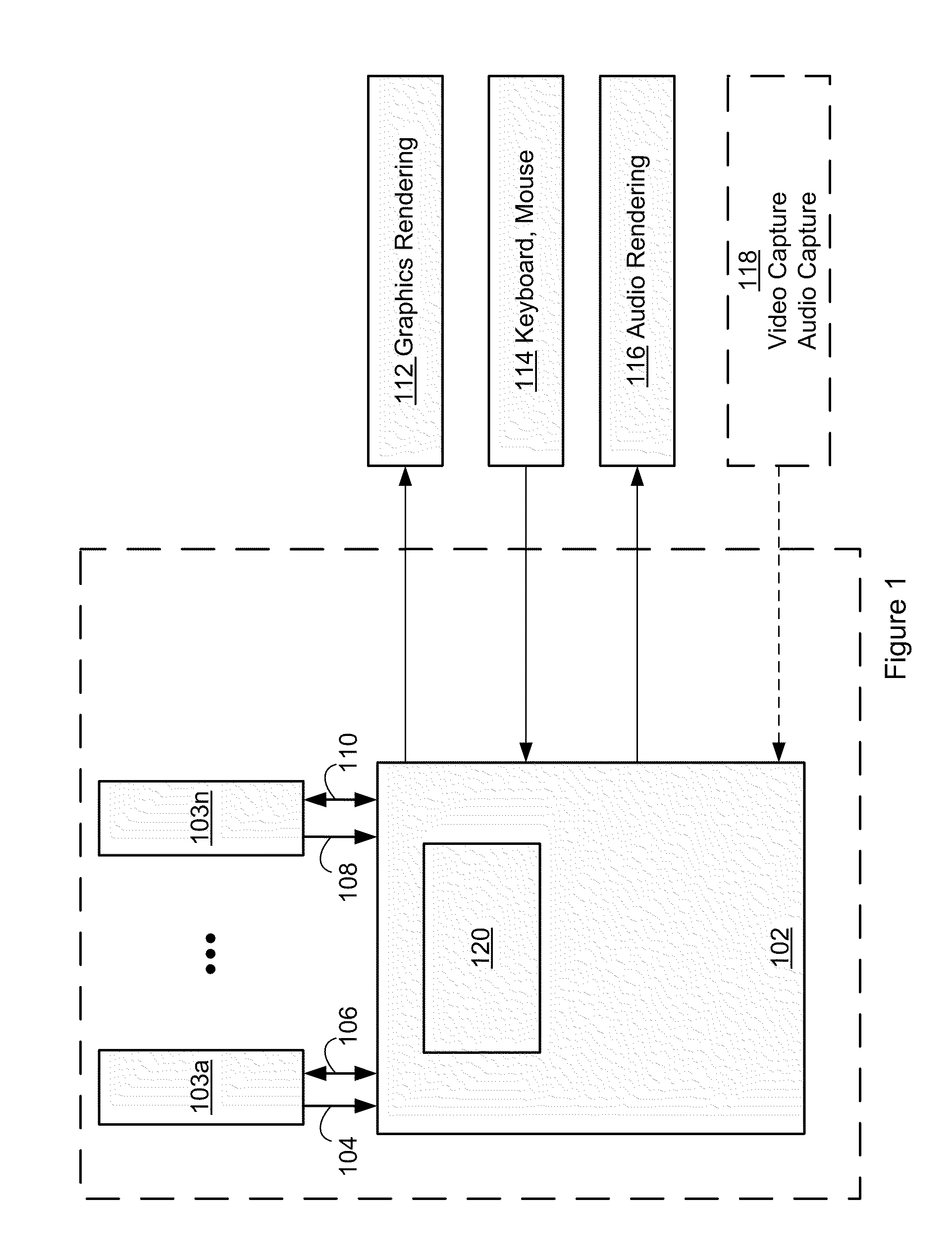 Scalable high-performance interactive real-time media architectures for virtual desktop environments