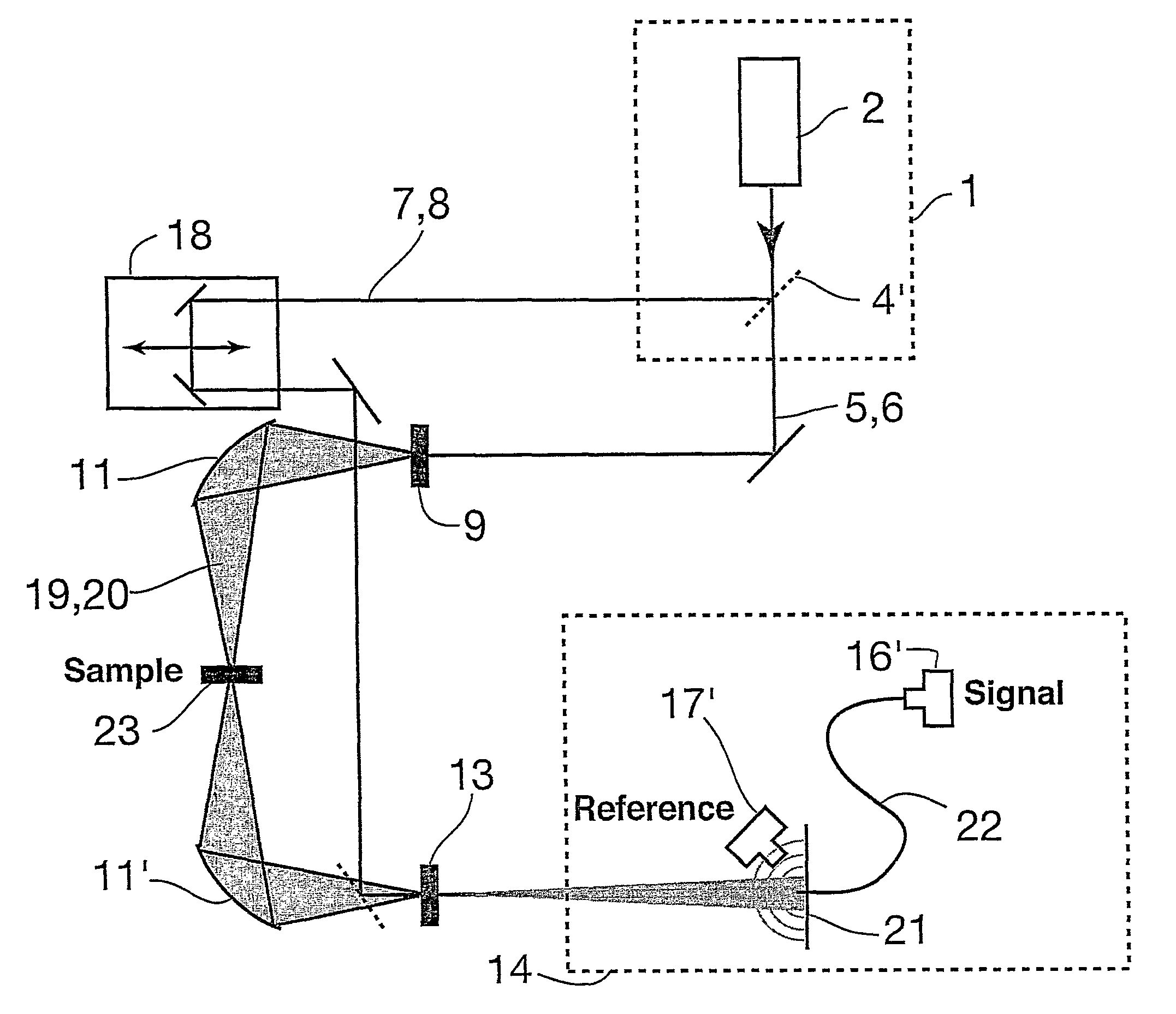 Broadband Terahertz radiation generation and detection system and method