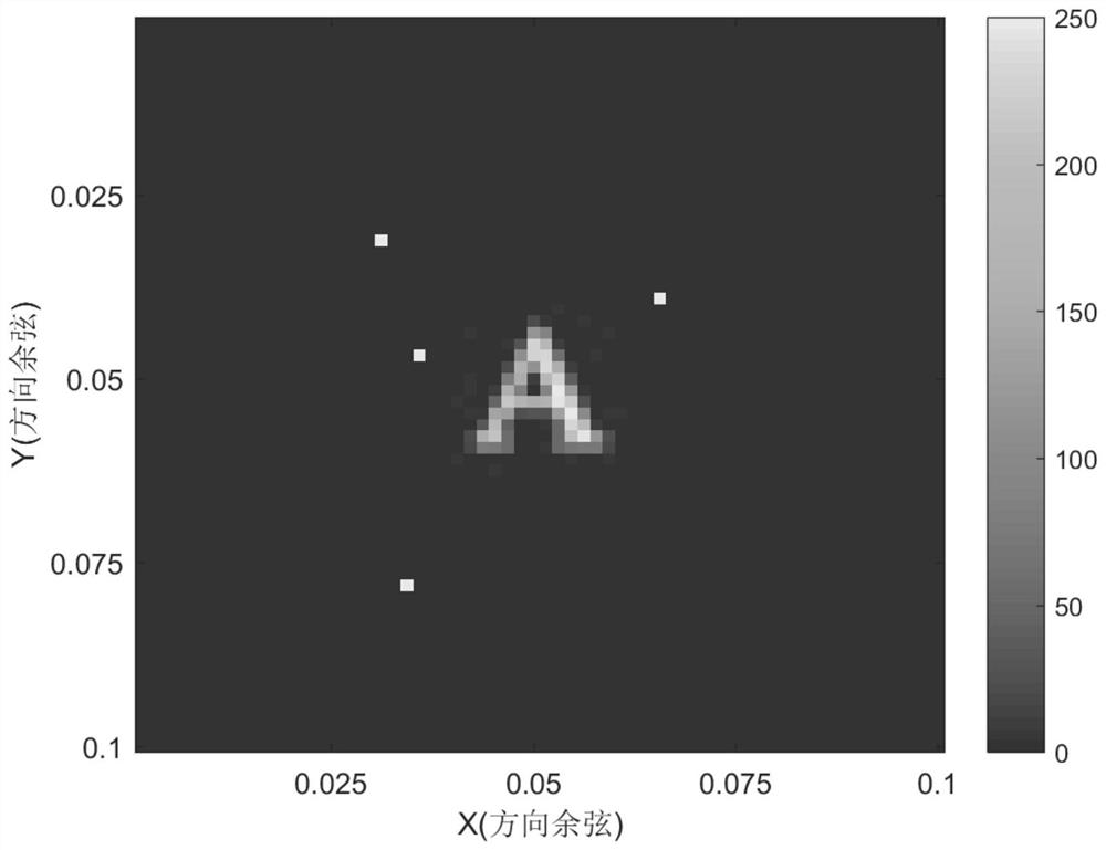 Compressed sensing and cleaning algorithm combined image reconstruction method and system