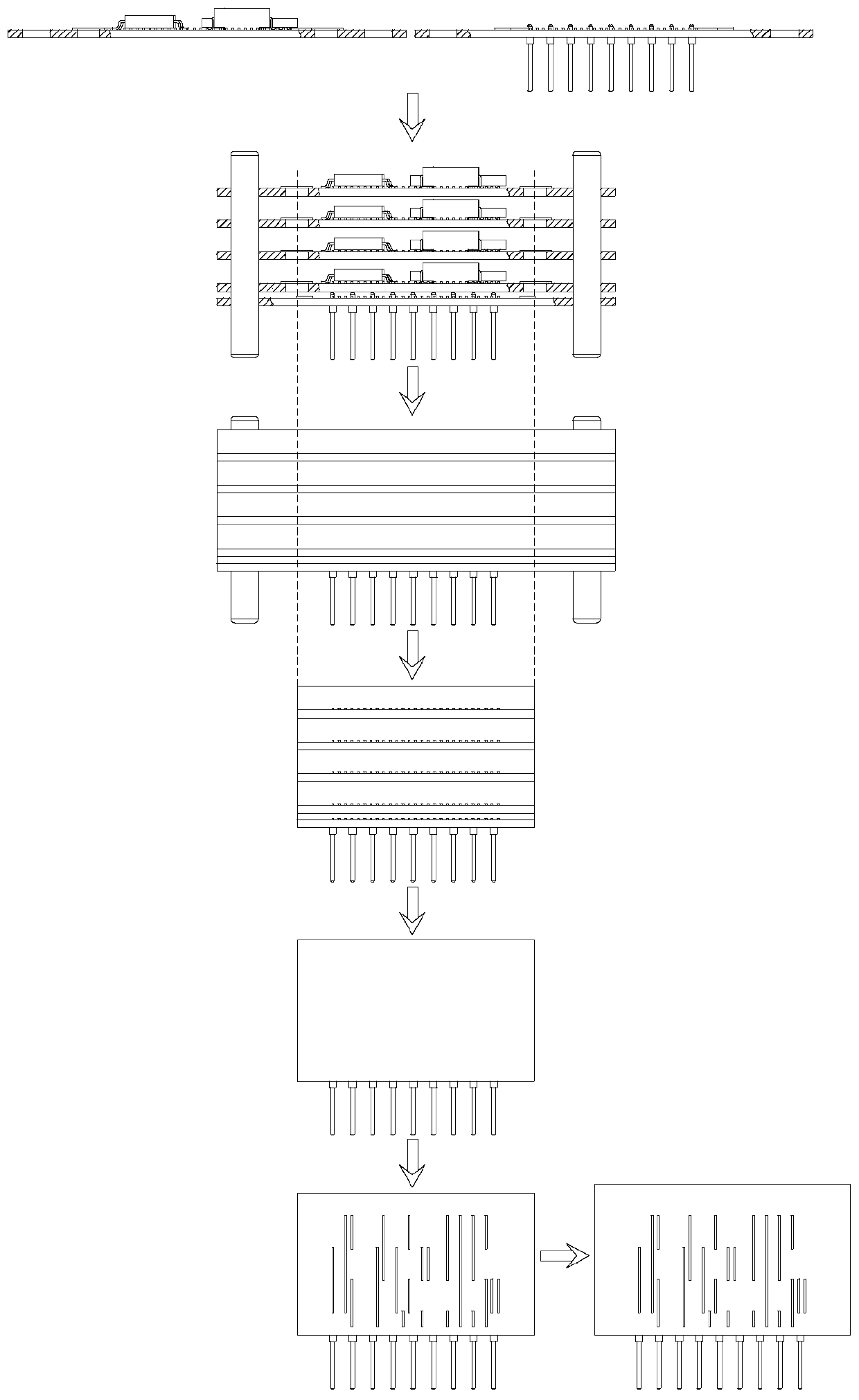 A improved three -dimensional three -dimensional packaging method