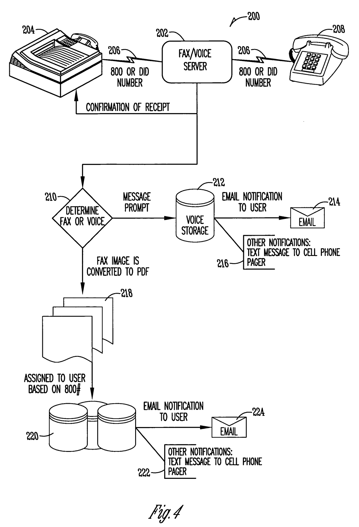 Method and system for providing online medical records