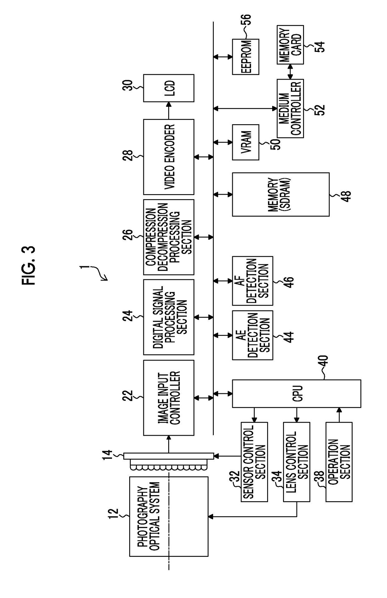 Imaging device and imaging method