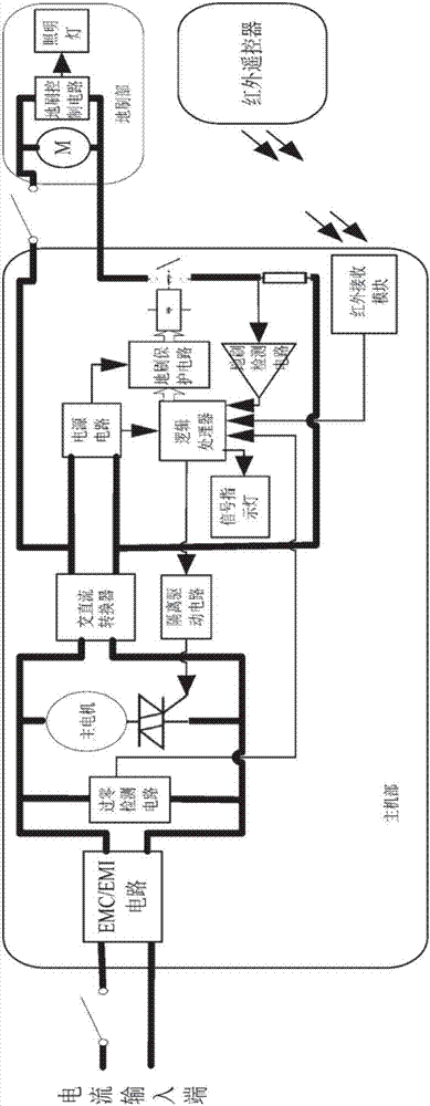 Intelligent alternating-current dust collector and control method thereof