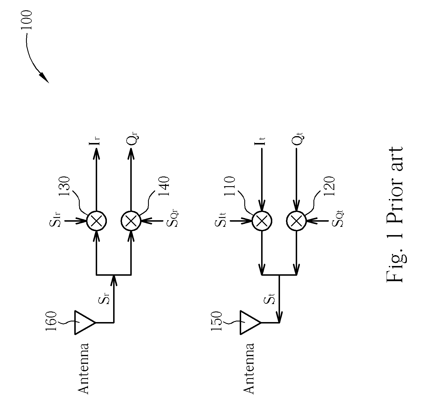 Quadrature modulation transceiver and parameter estimating method for iq imbalance calibration