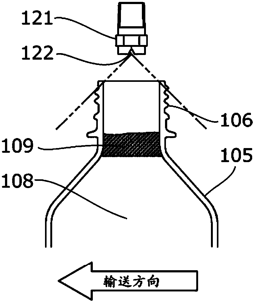 Method and device for filling and sealing