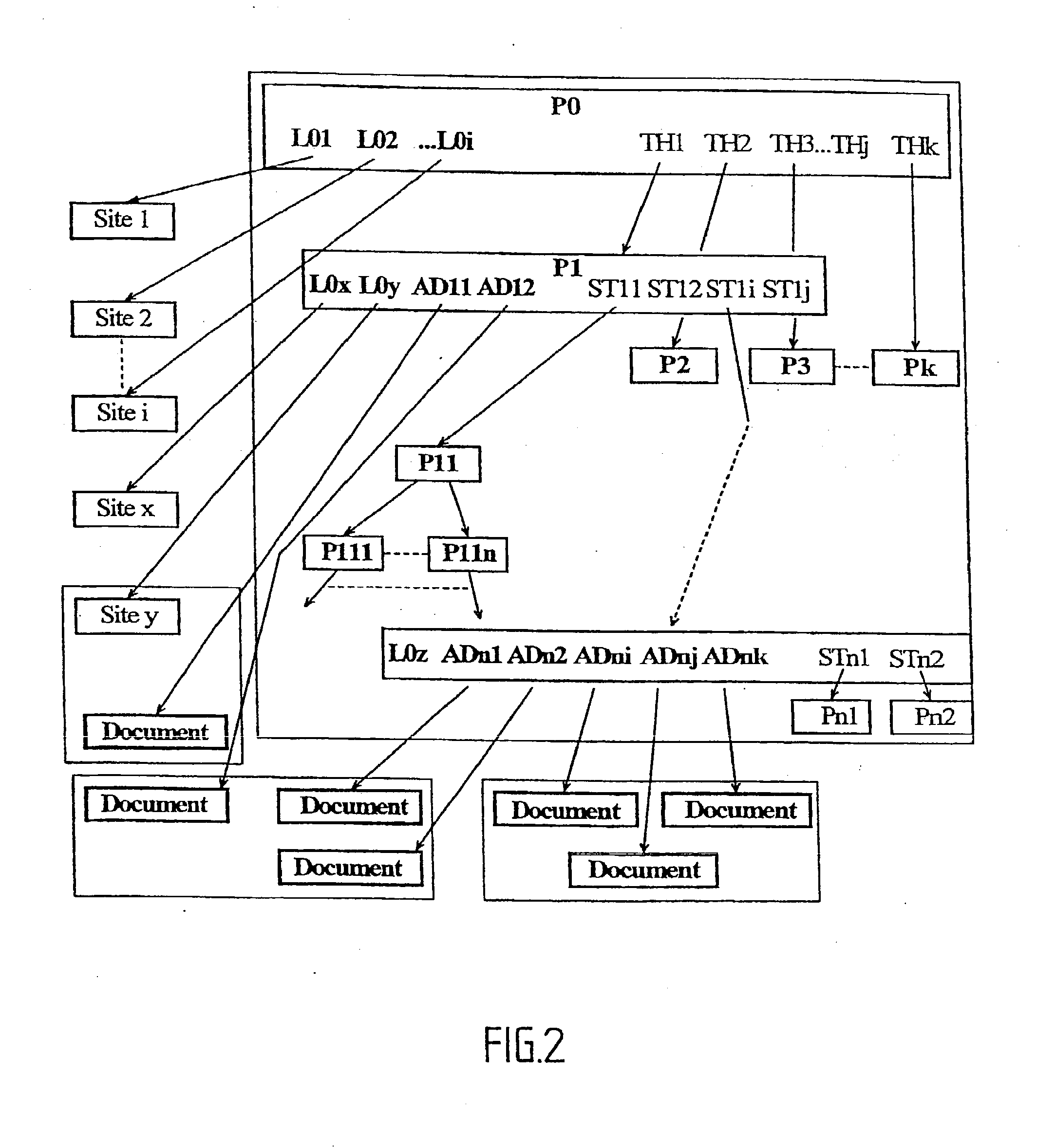 Method and device for accessing information sources and services on the web