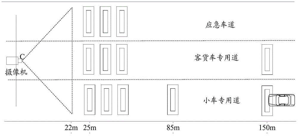 All-round highway vehicle detection system