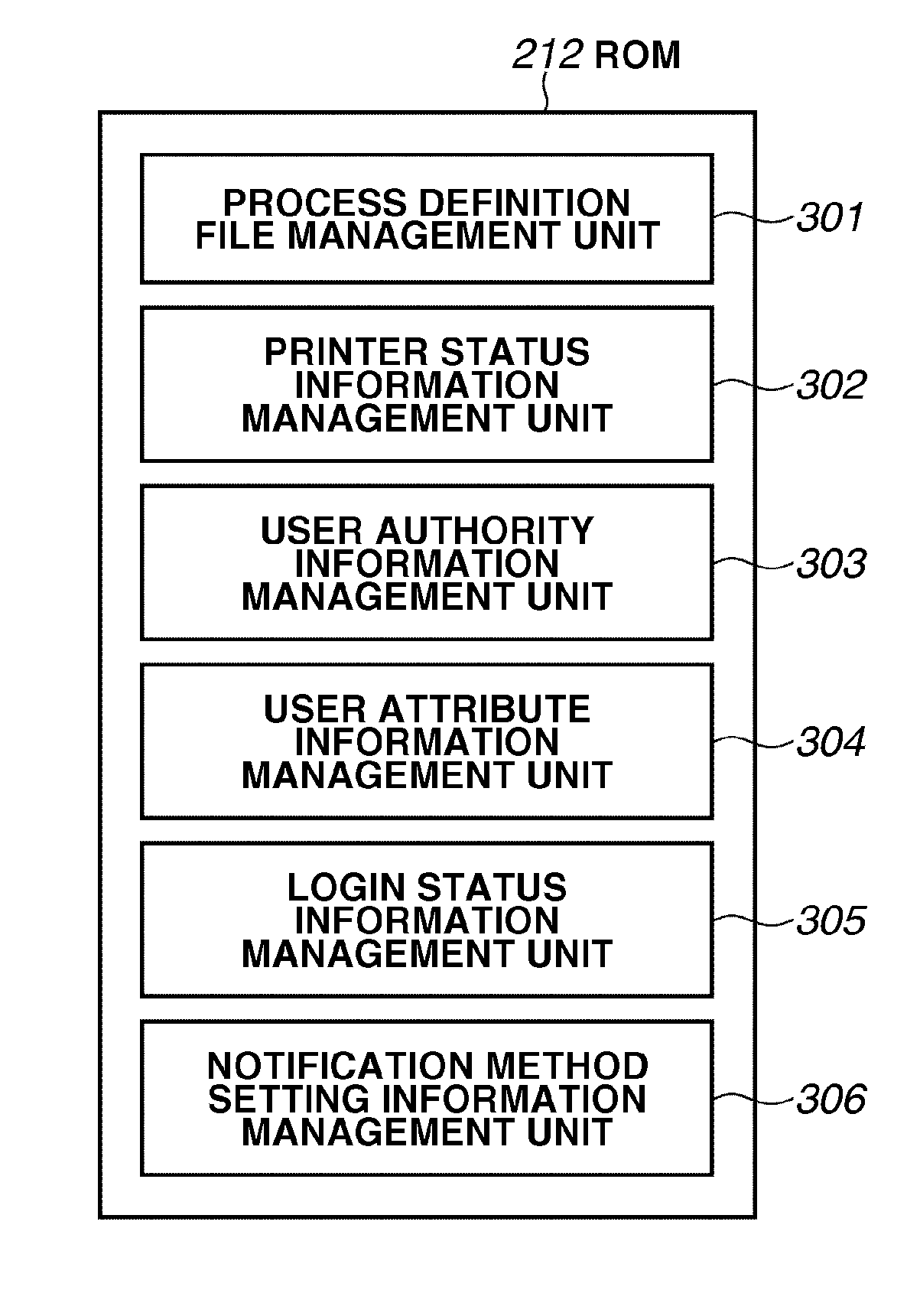 Image processing apparatus and image processing apparatus control method