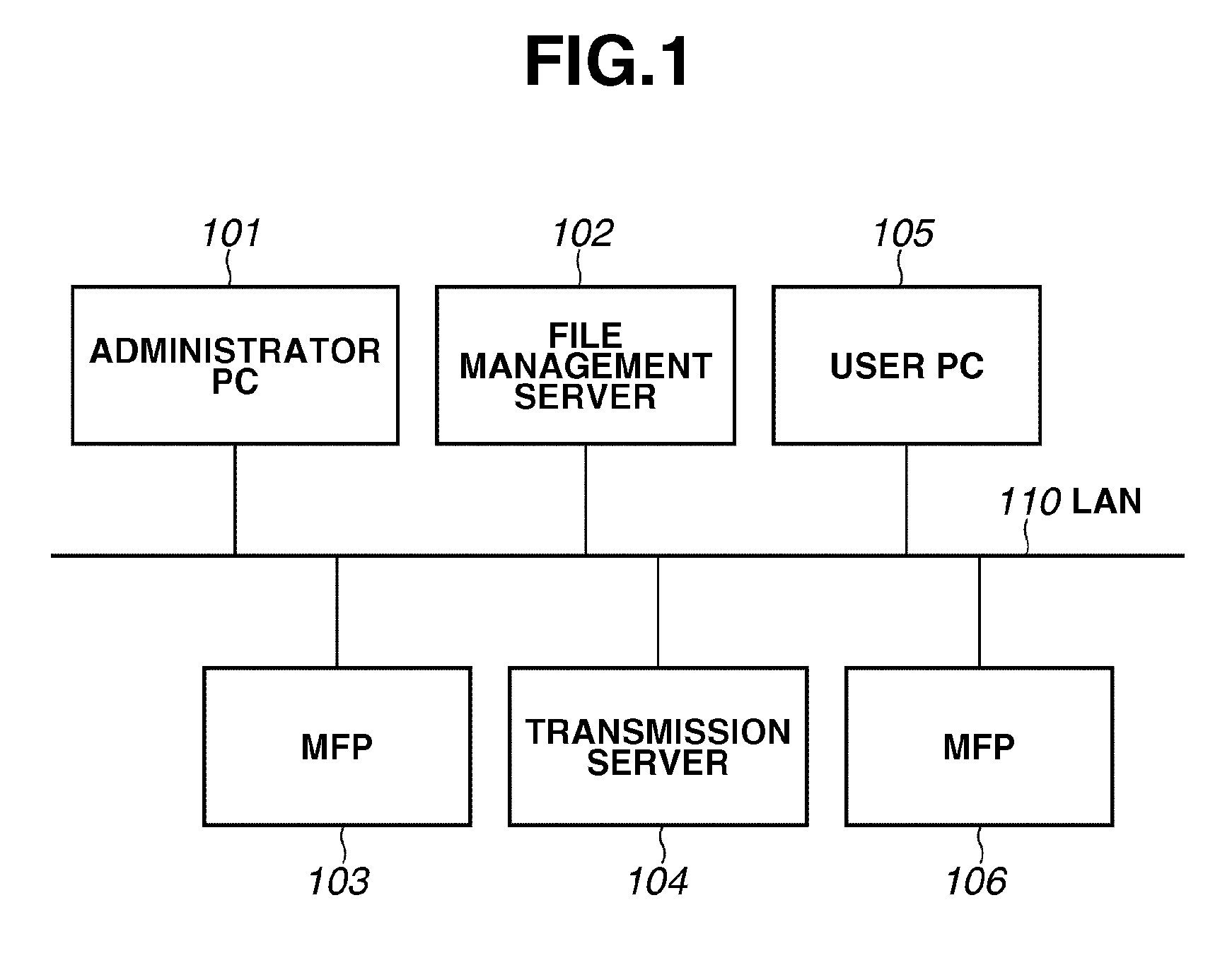 Image processing apparatus and image processing apparatus control method