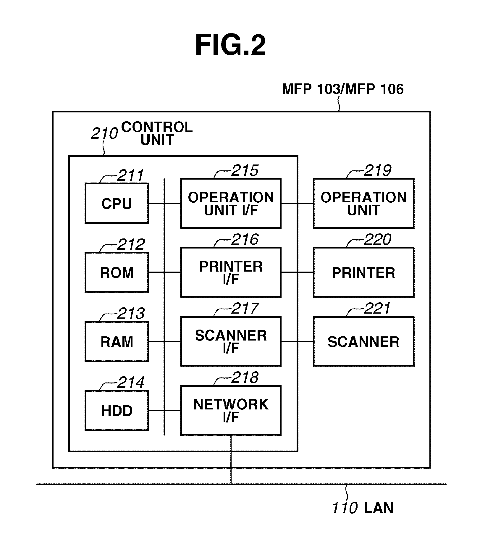 Image processing apparatus and image processing apparatus control method