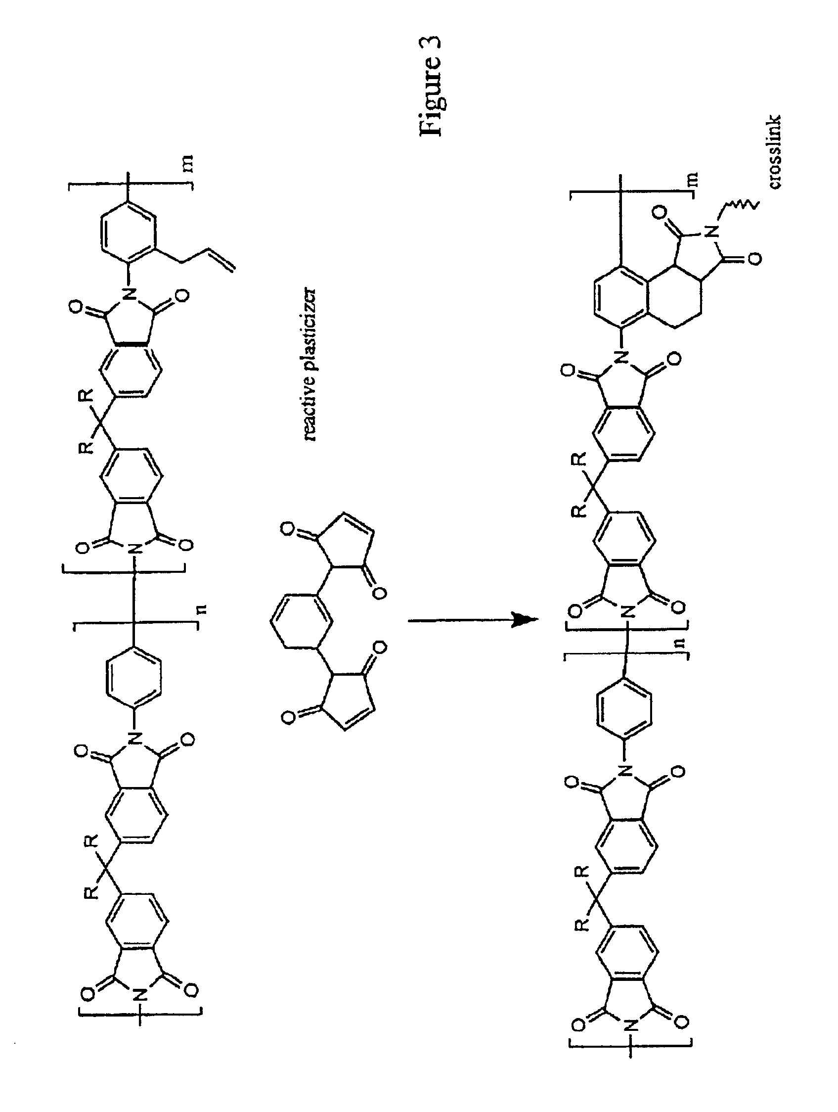 Embossing process