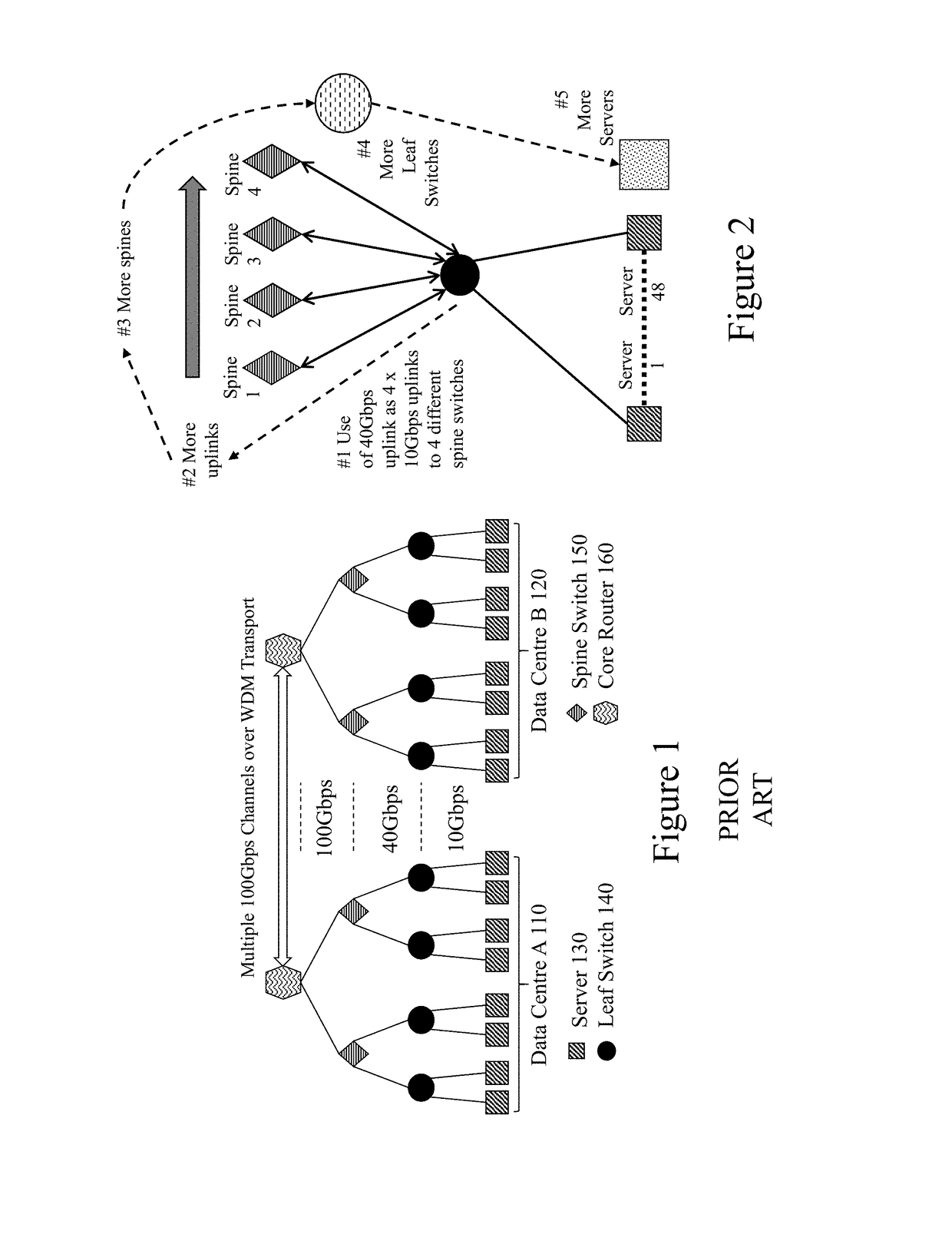 Photonic switches, photonic switching fabrics and methods for data centers