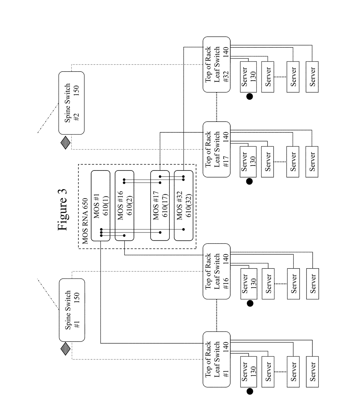 Photonic switches, photonic switching fabrics and methods for data centers