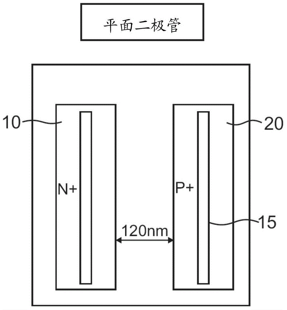 High efficiency FinFET diode