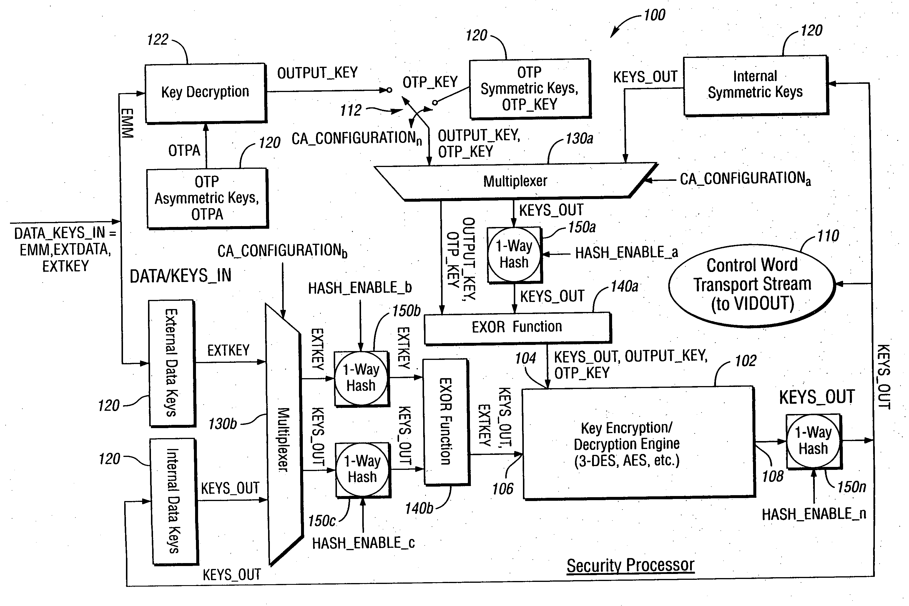 System and method for a variable key ladder