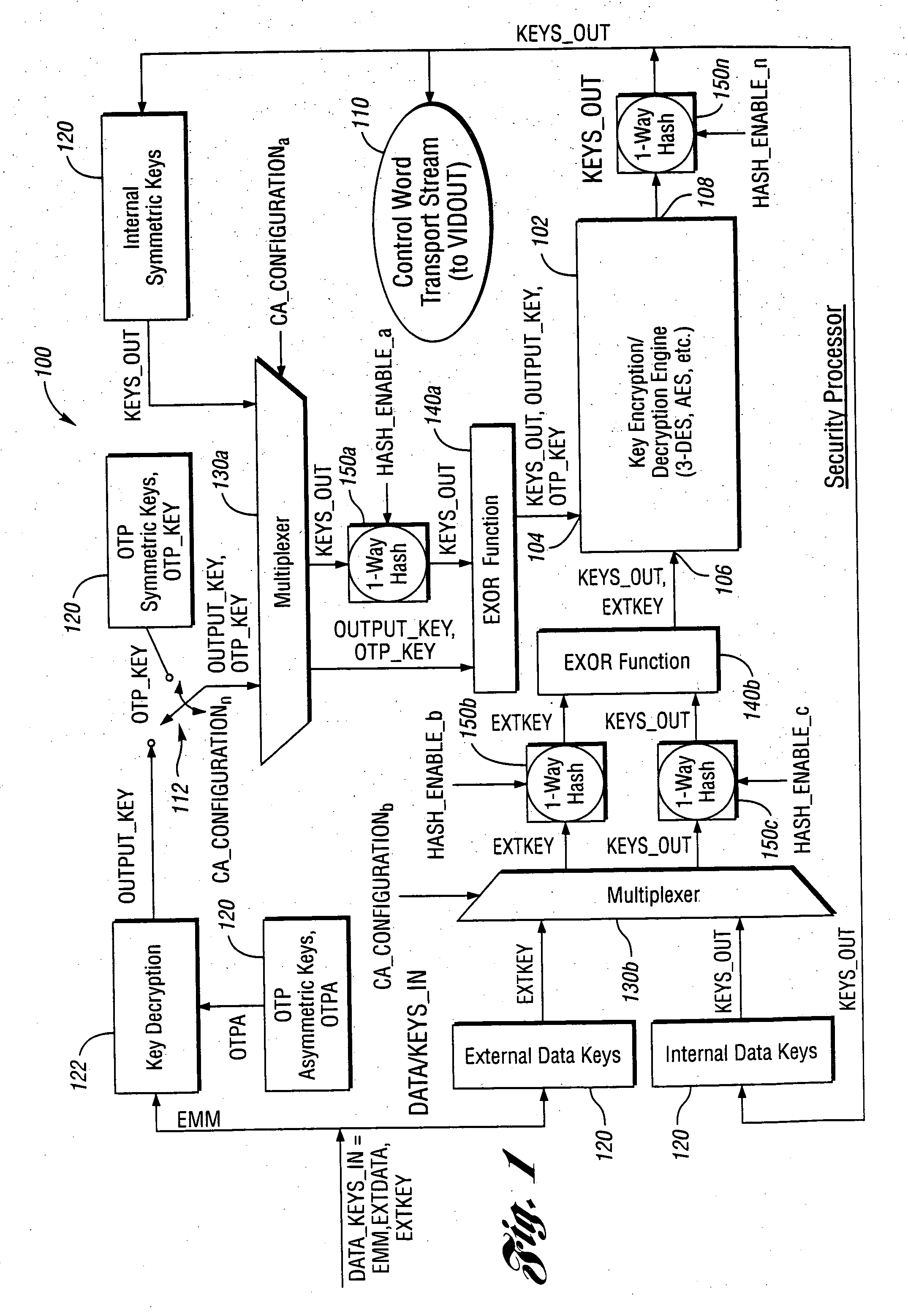 System and method for a variable key ladder