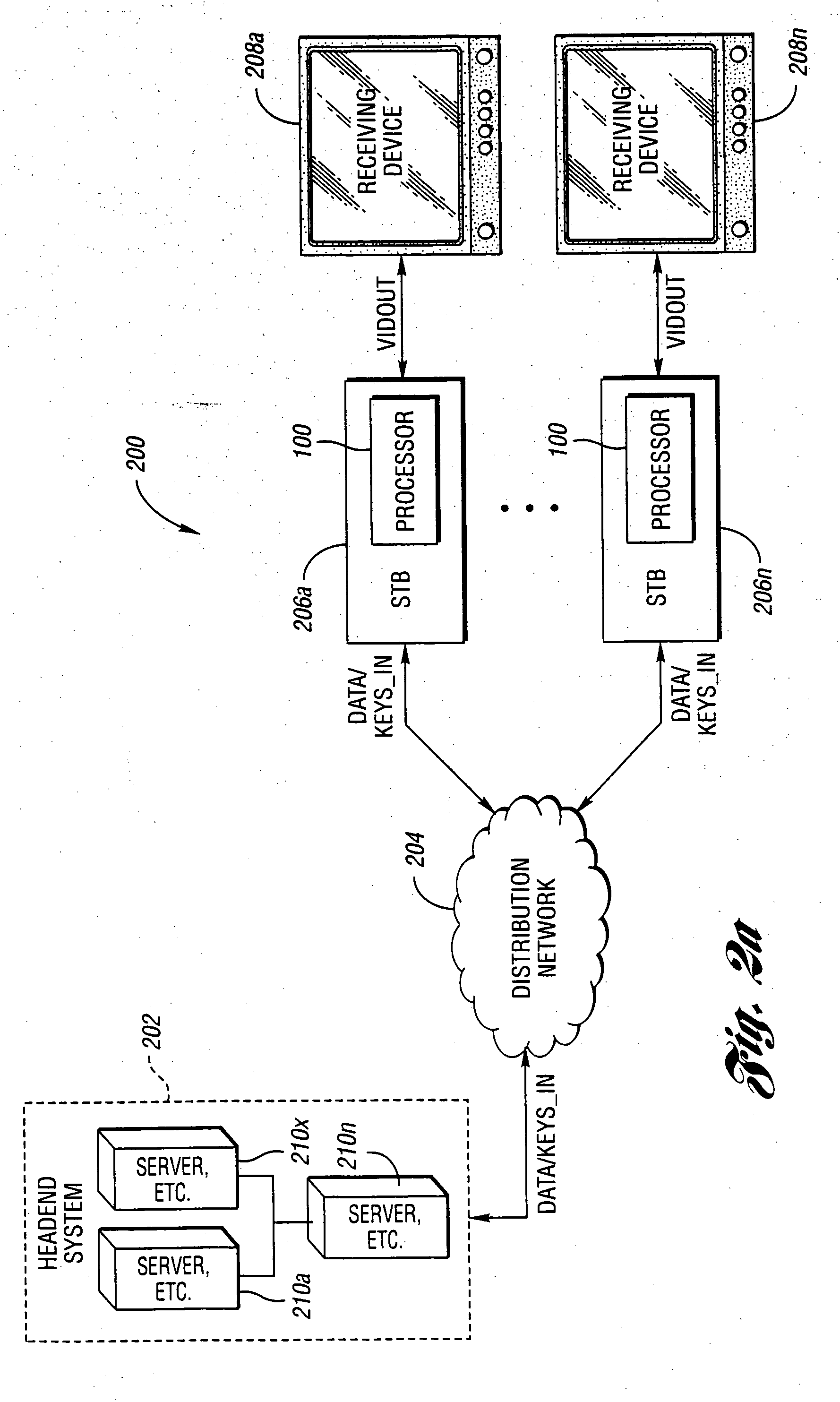 System and method for a variable key ladder