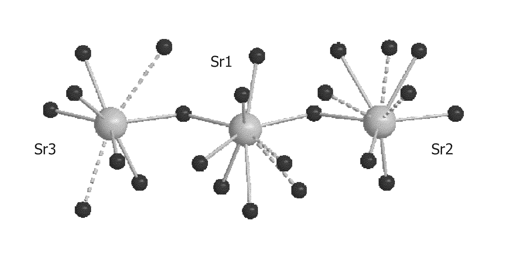 Light emitting device comprising a green emitting sialon-based material