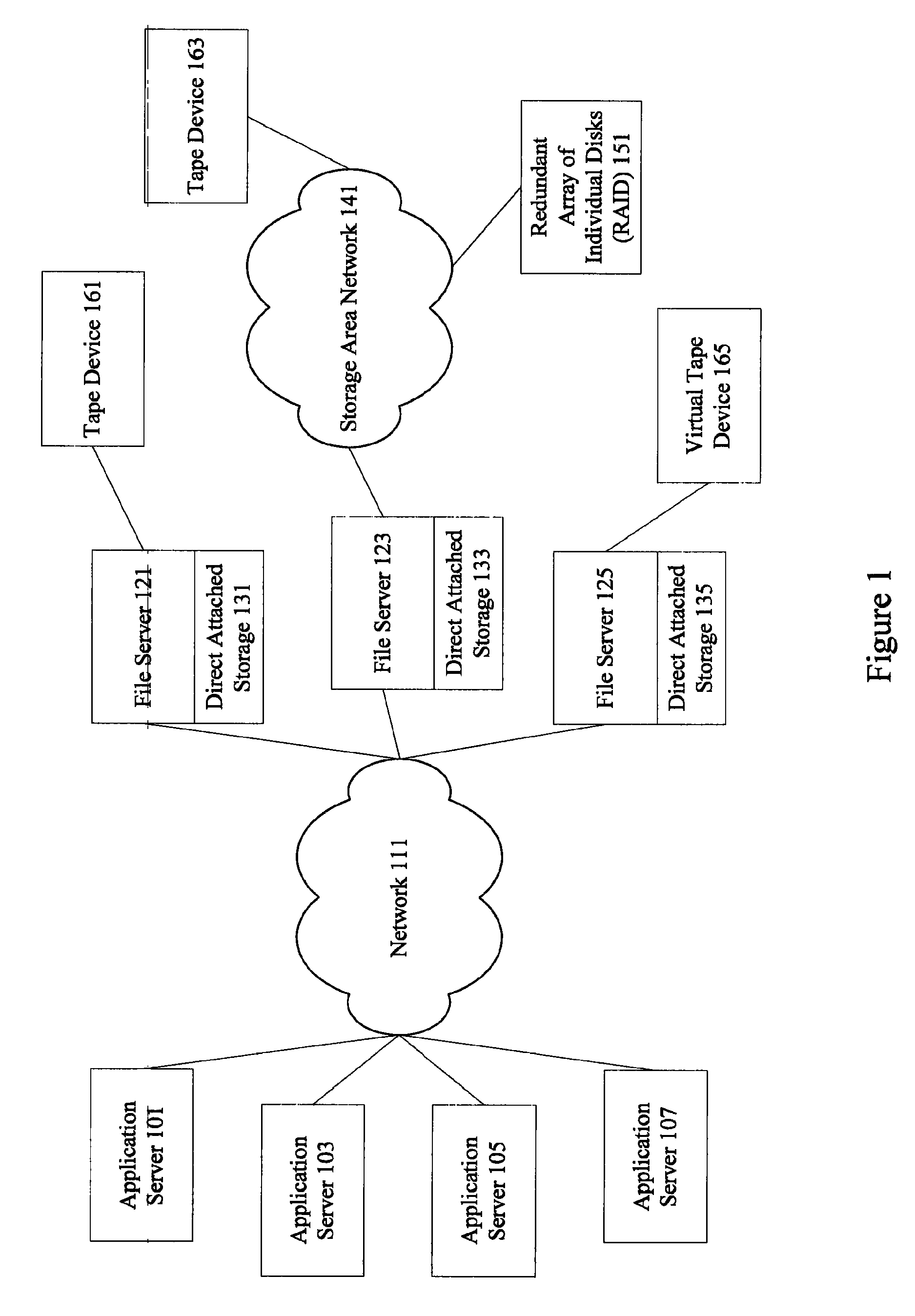 Deflate file data optimization