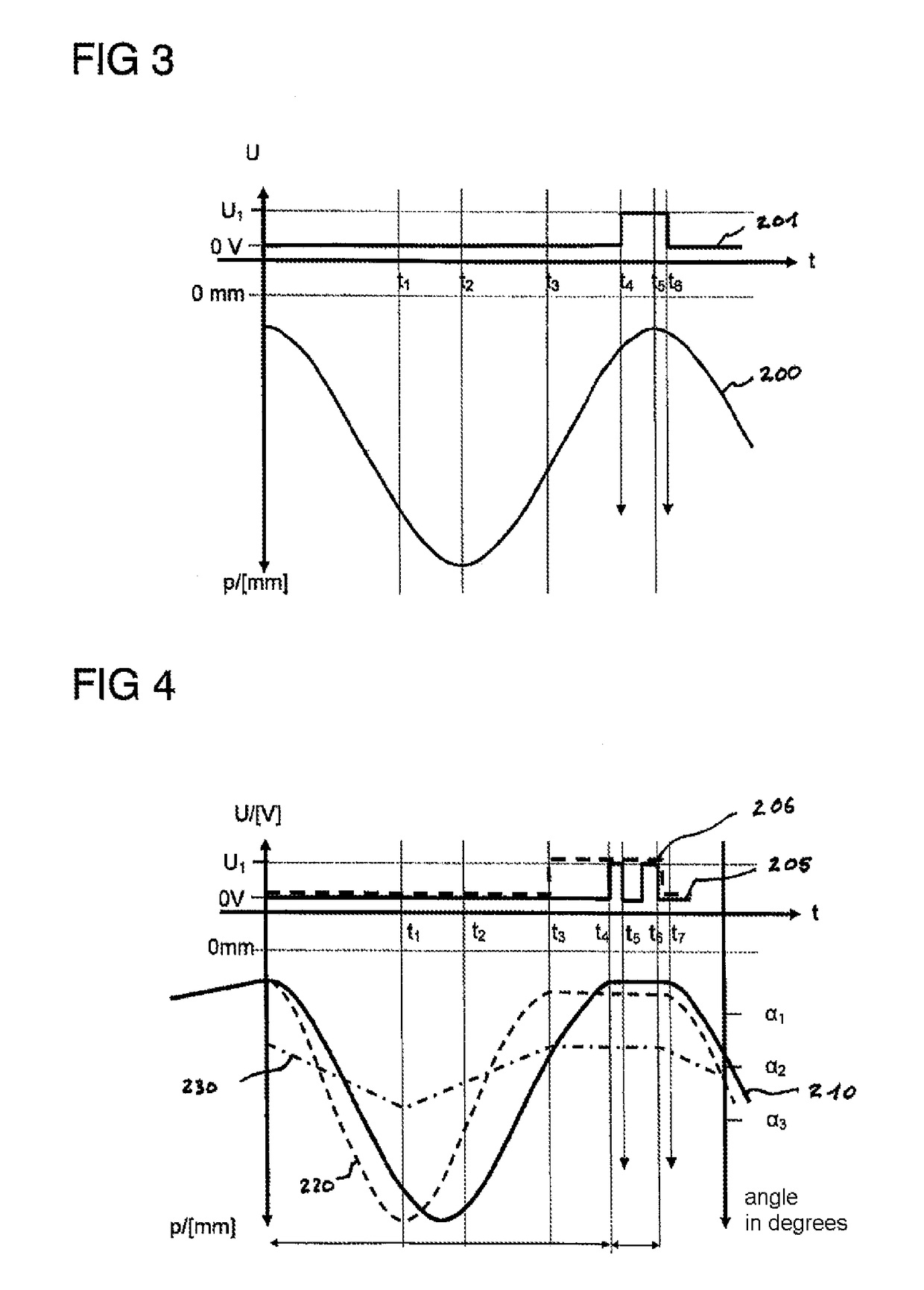 Electrochemical machining of a workpiece