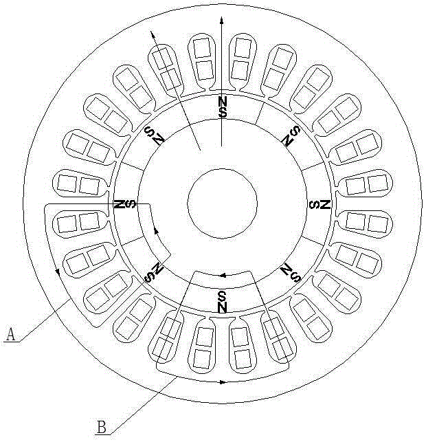 Surface-mounted internal rotor permanent magnet synchronous motor with fast response