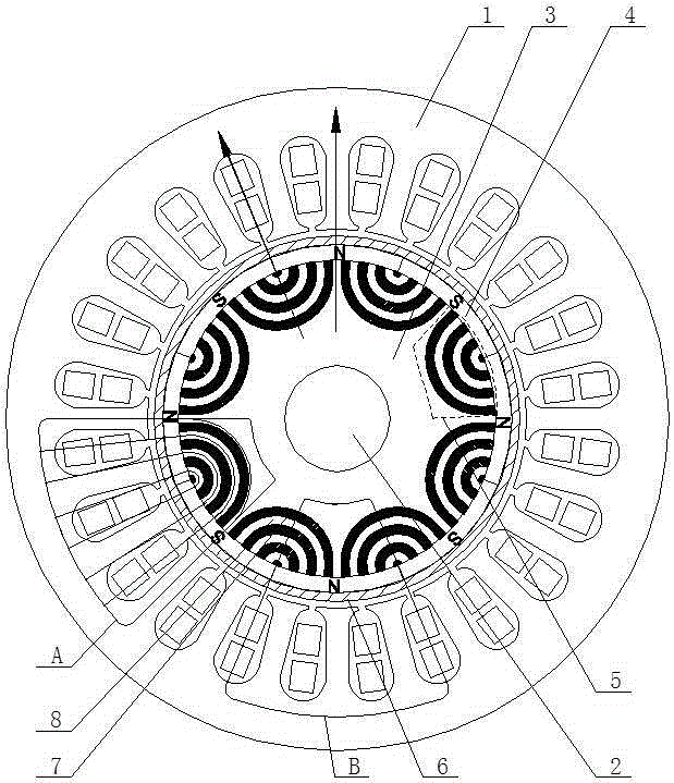 Surface-mounted internal rotor permanent magnet synchronous motor with fast response