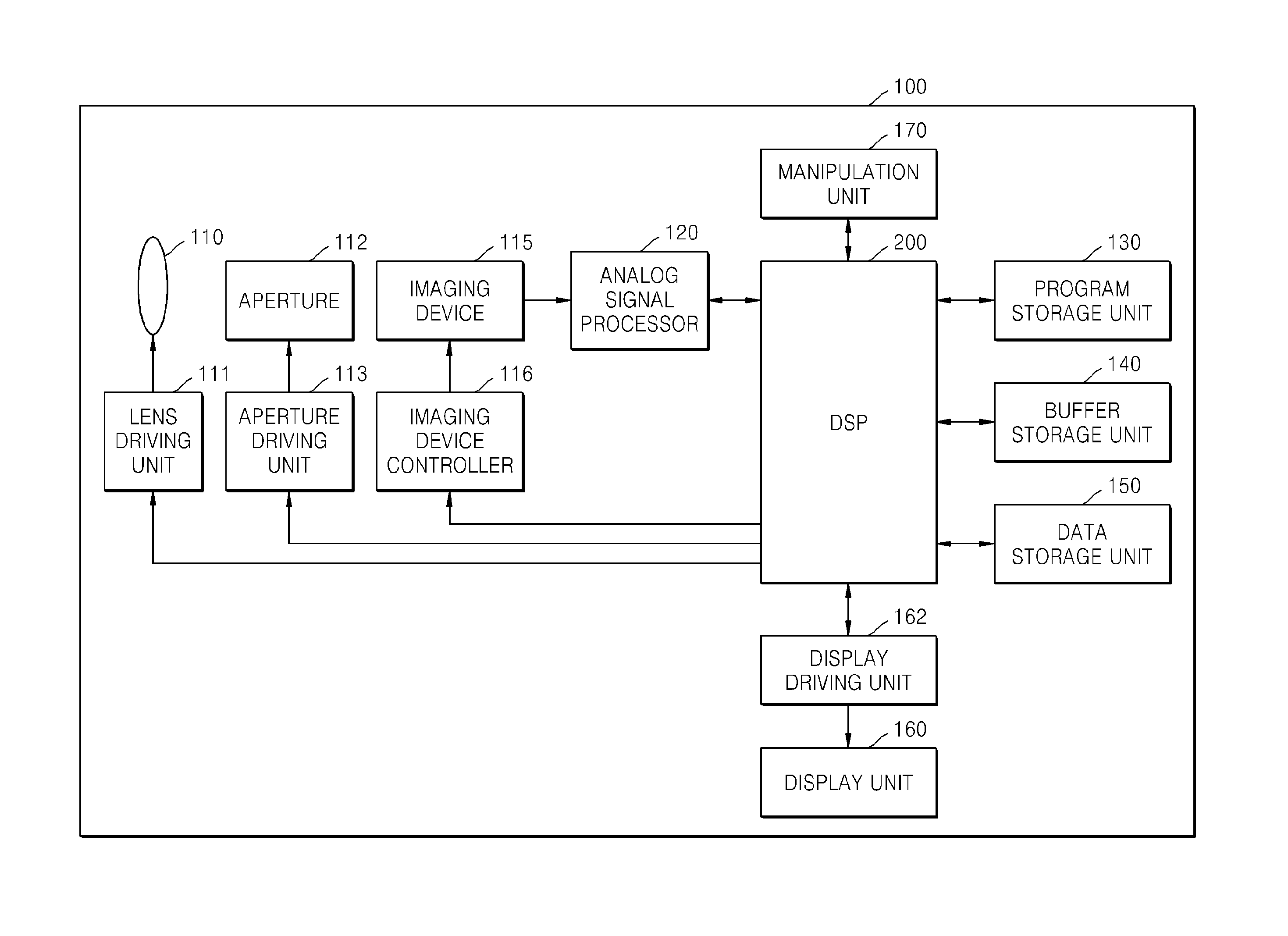 Image processing methods and apparatuses to enhance an out-of-focus effect