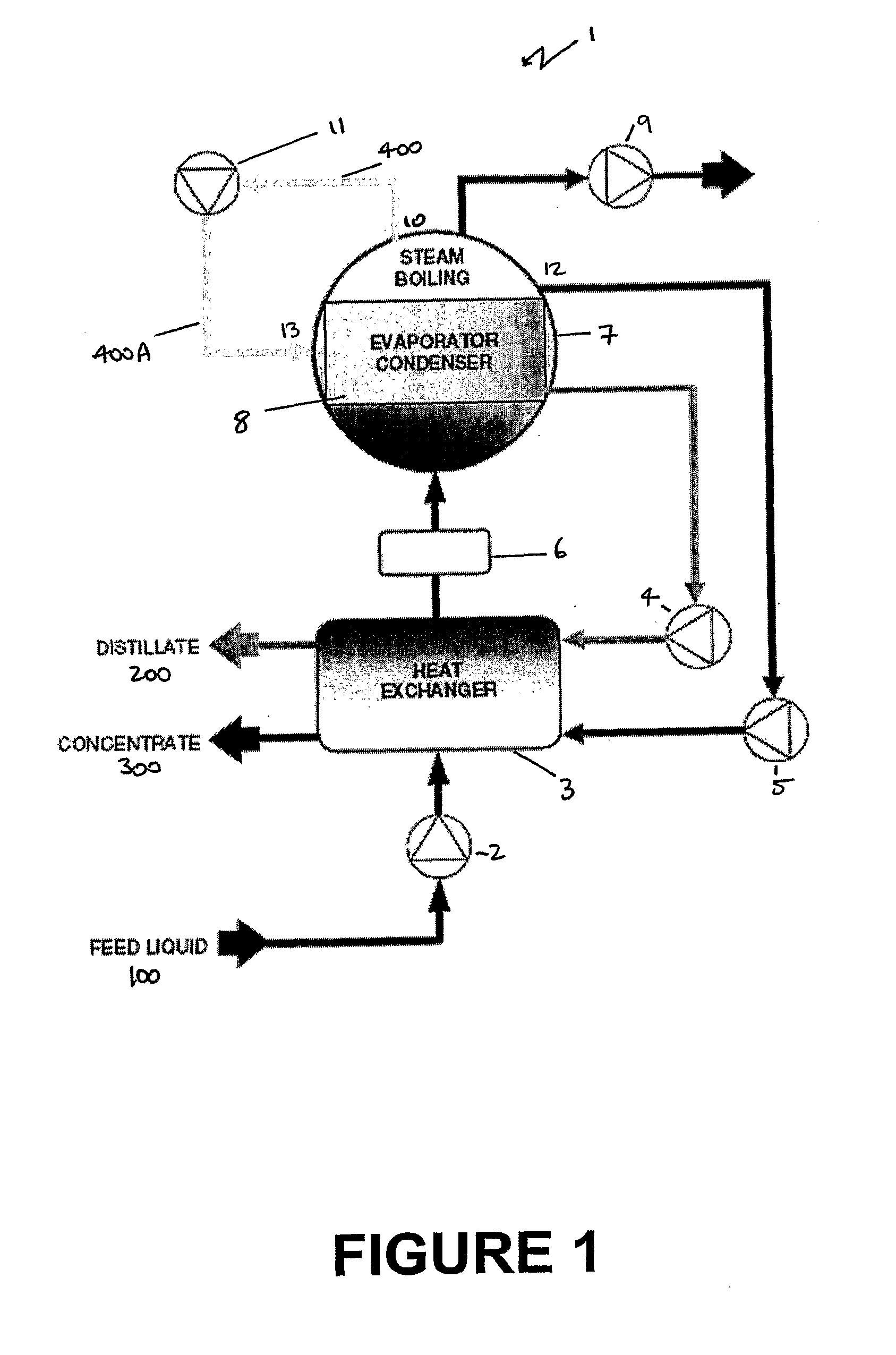 Distillation apparatus