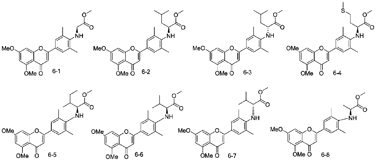 Flavonoid derivative with tumor cell inhibition and preparation method and application thereof