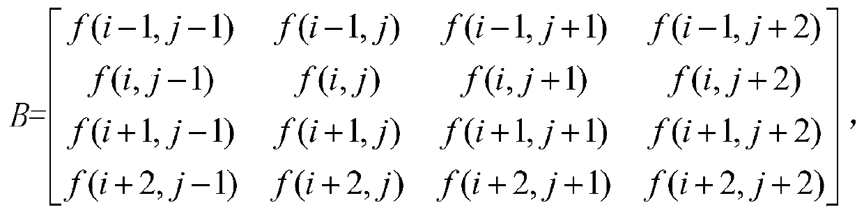 A method for emotional semantic recognition of cheongsam images based on fusion features