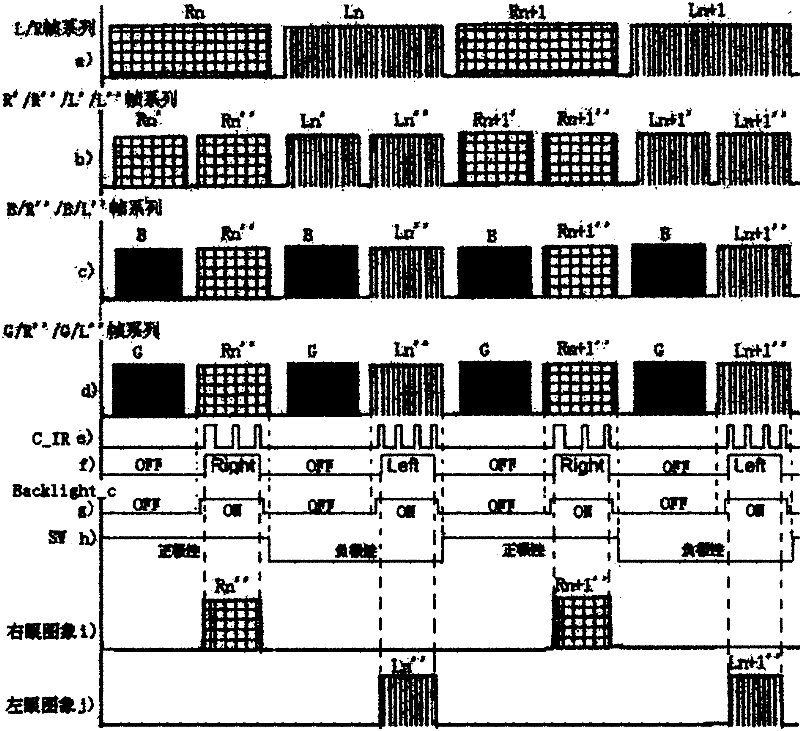 Three-dimensional (3D) image display control method and system