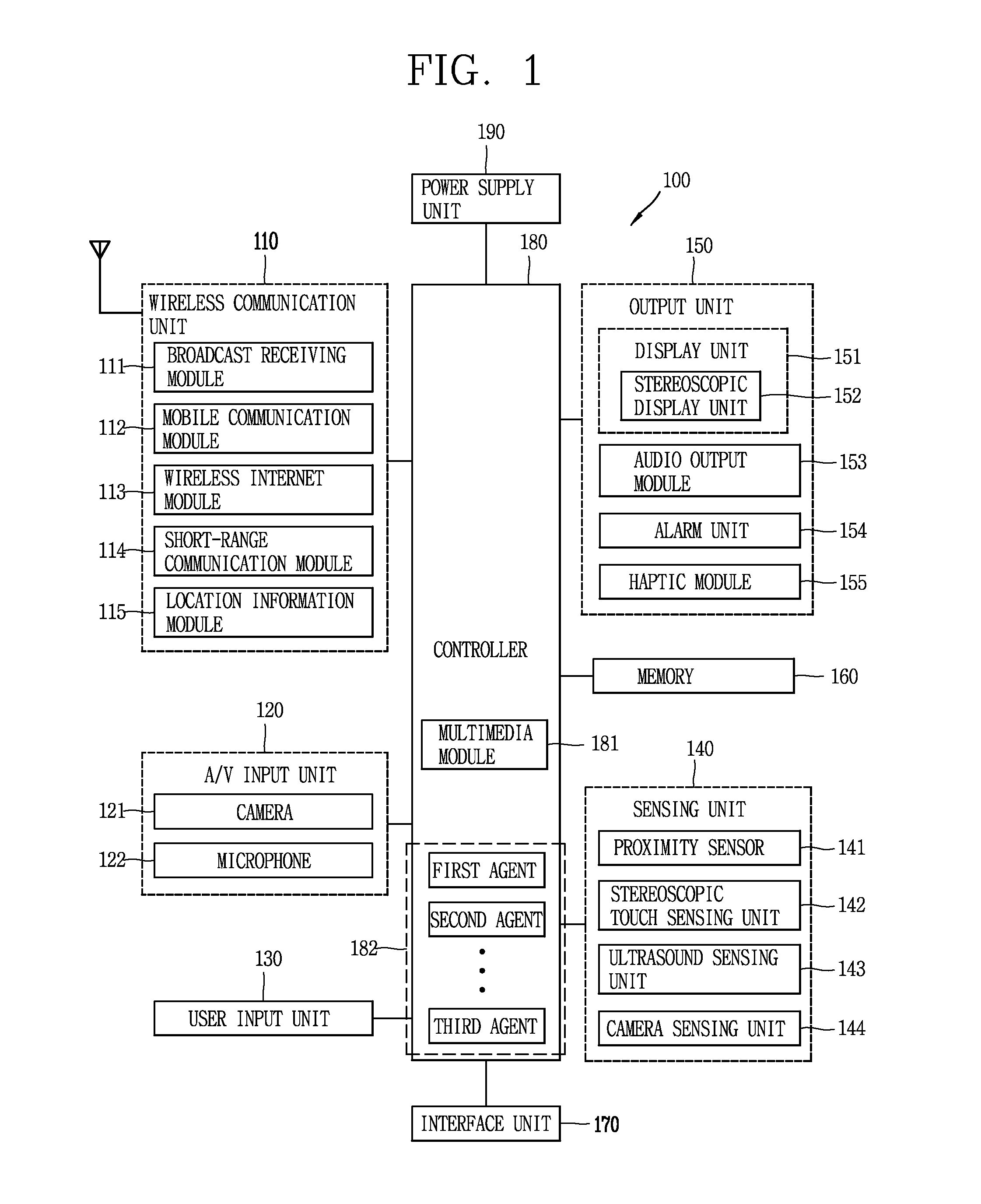 Mobile terminal and method of controlling the mobile terminal