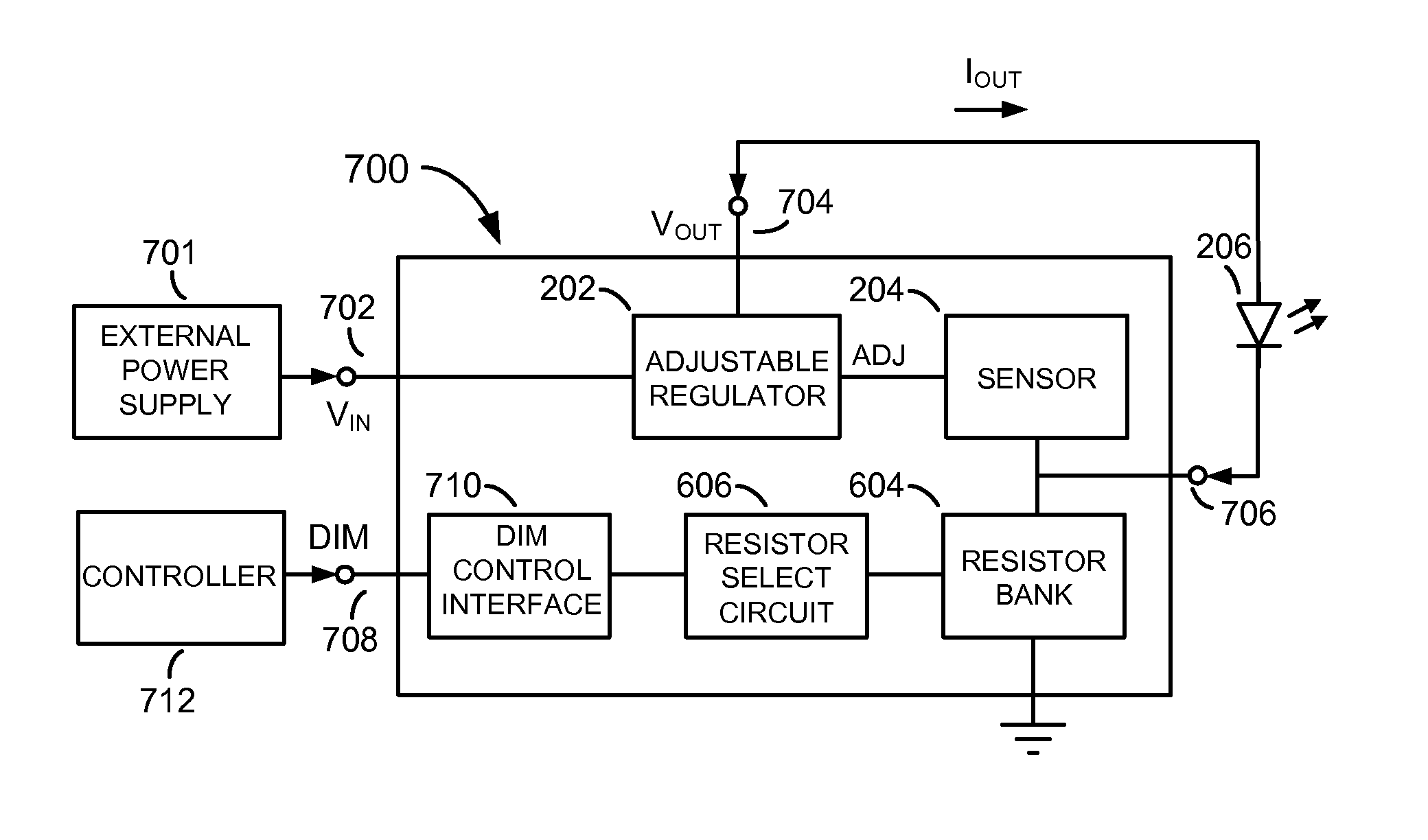 High-Efficiency, Wide Dynamic Range Dimming for Solid-State Lighting