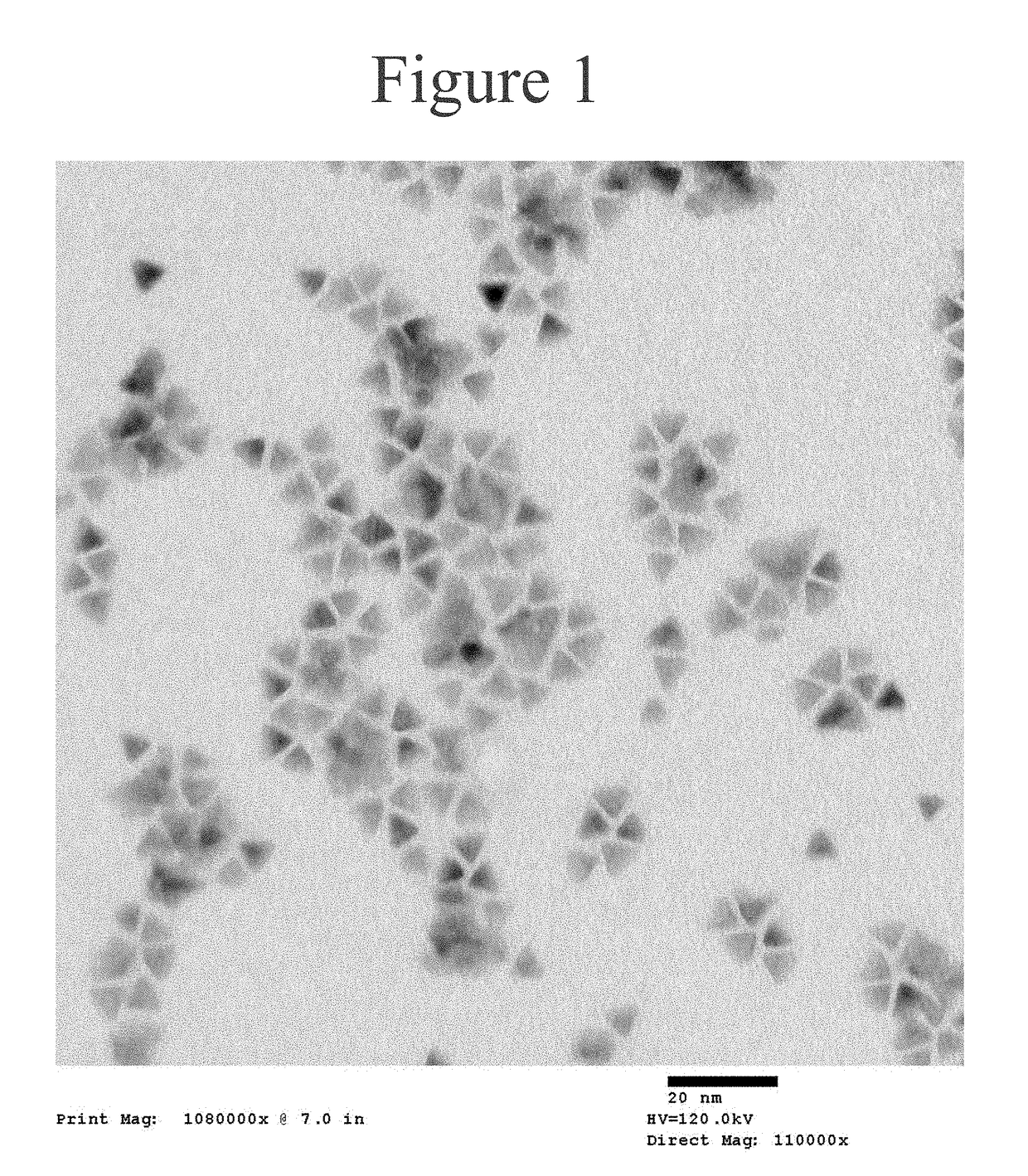 Method for synthesizing core shell nanocrystals at high temperatures