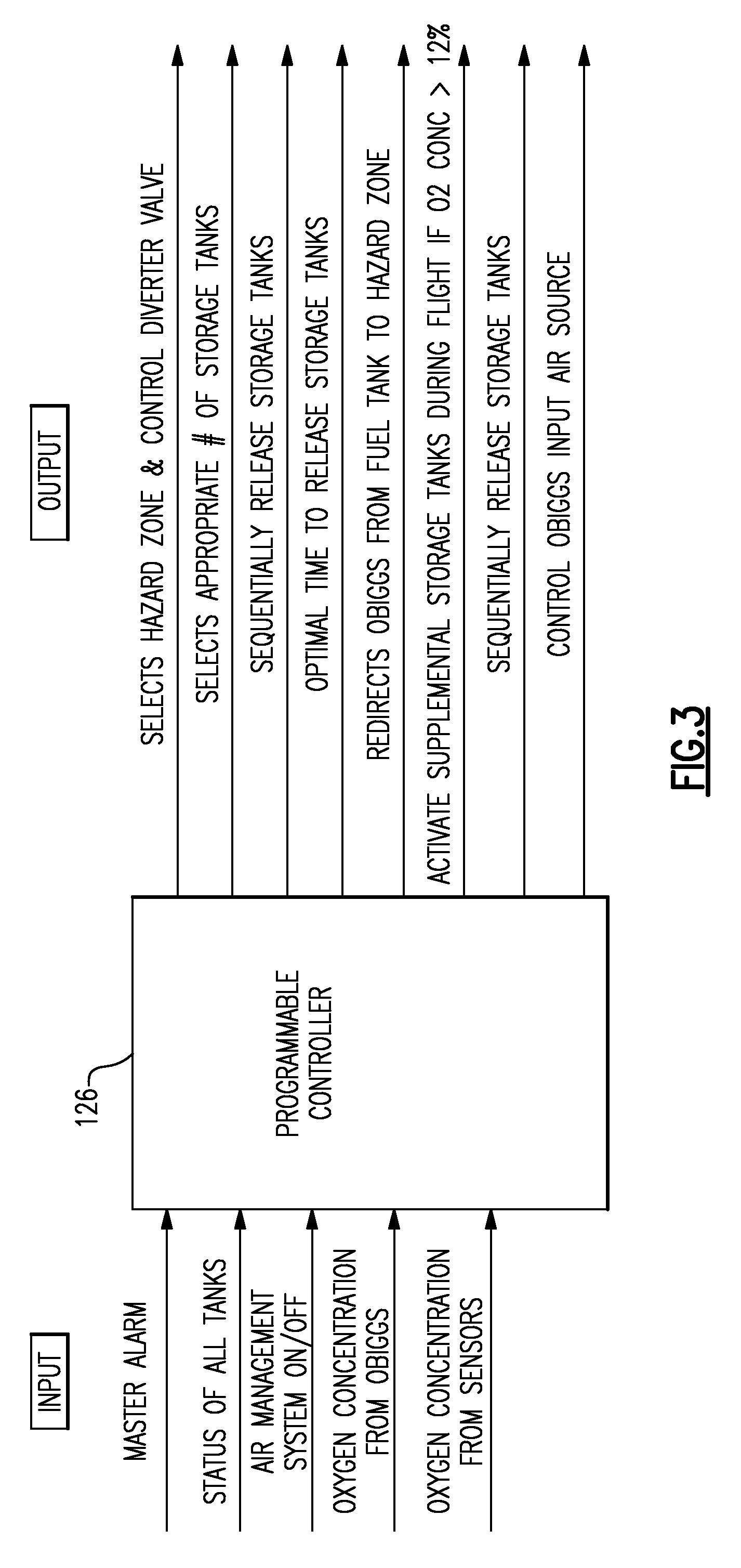 Fire suppression system and method