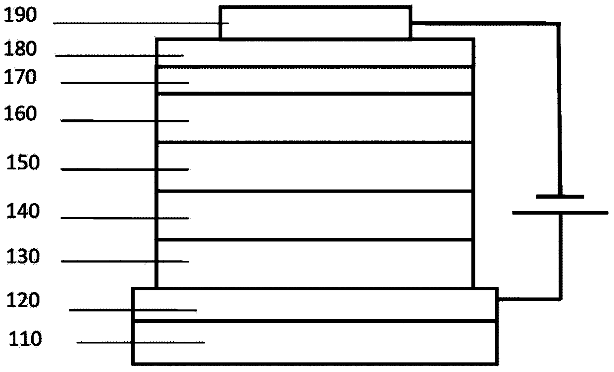 Organic compound, and organic electroluminescent device employing same