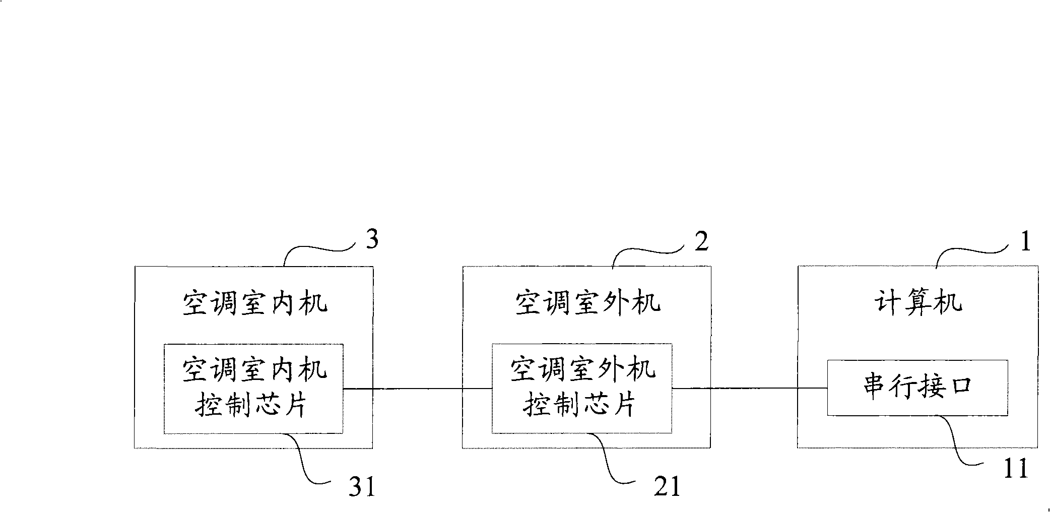 Air conditioner monitoring system