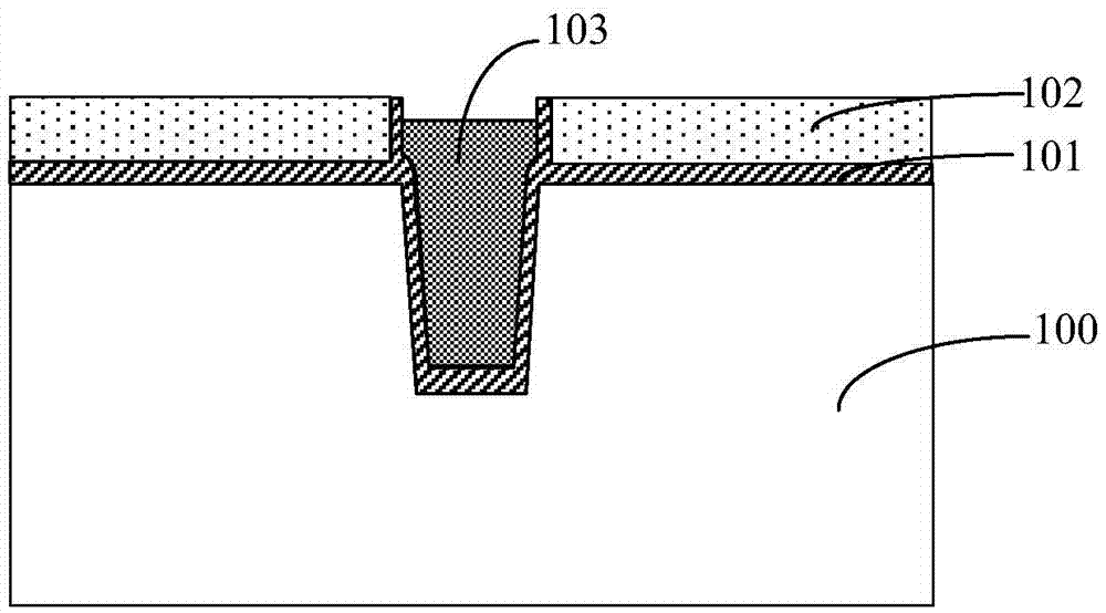 Manufacturing method for semiconductor device