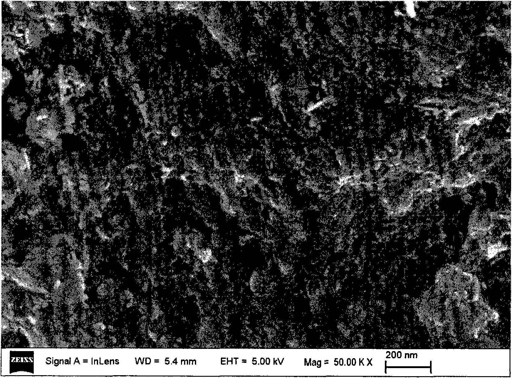 Preparation method of spinel-type LiMn2O4 cathode material coated by cobalt-aluminum composite metal oxide