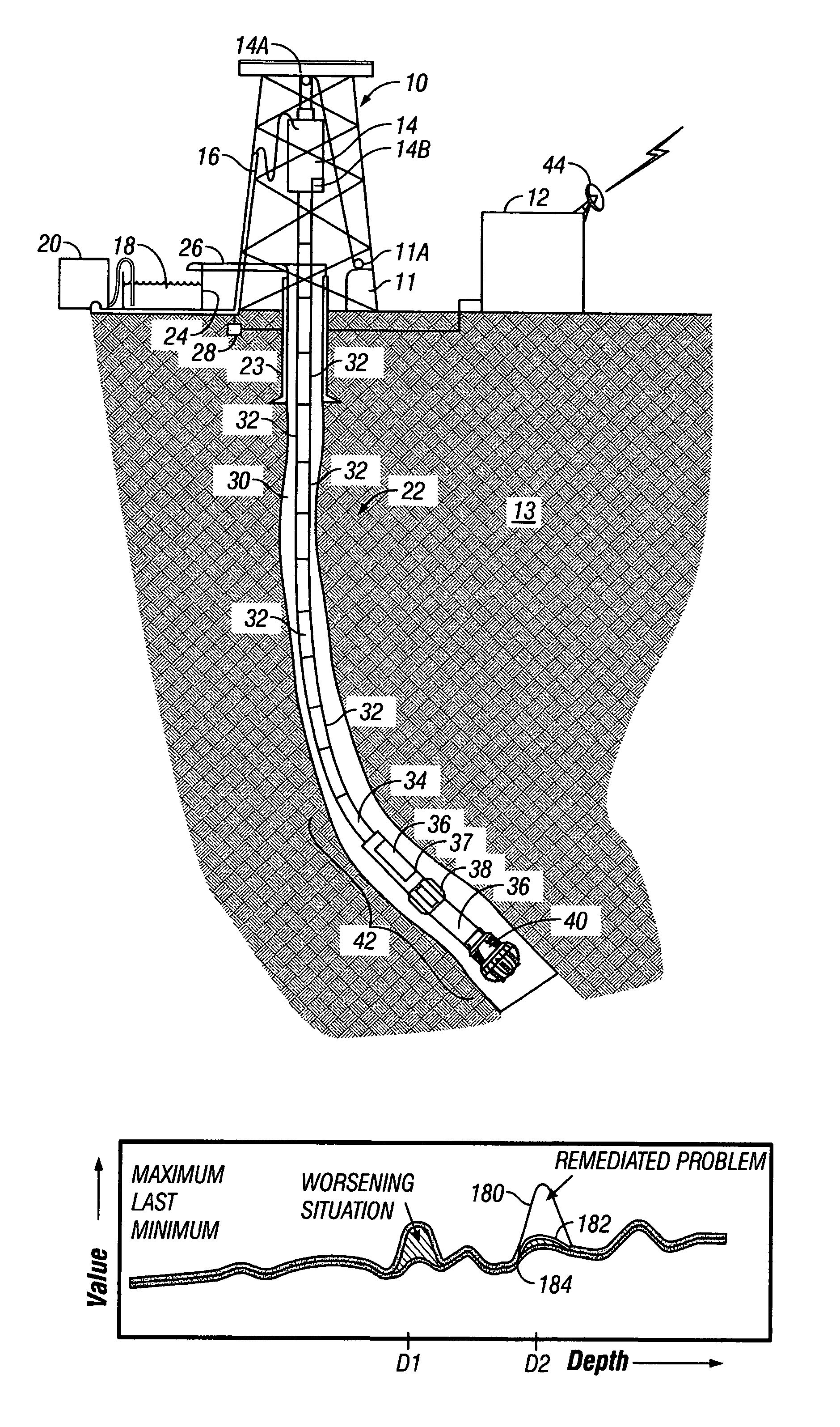 System and method for interpreting drilling date