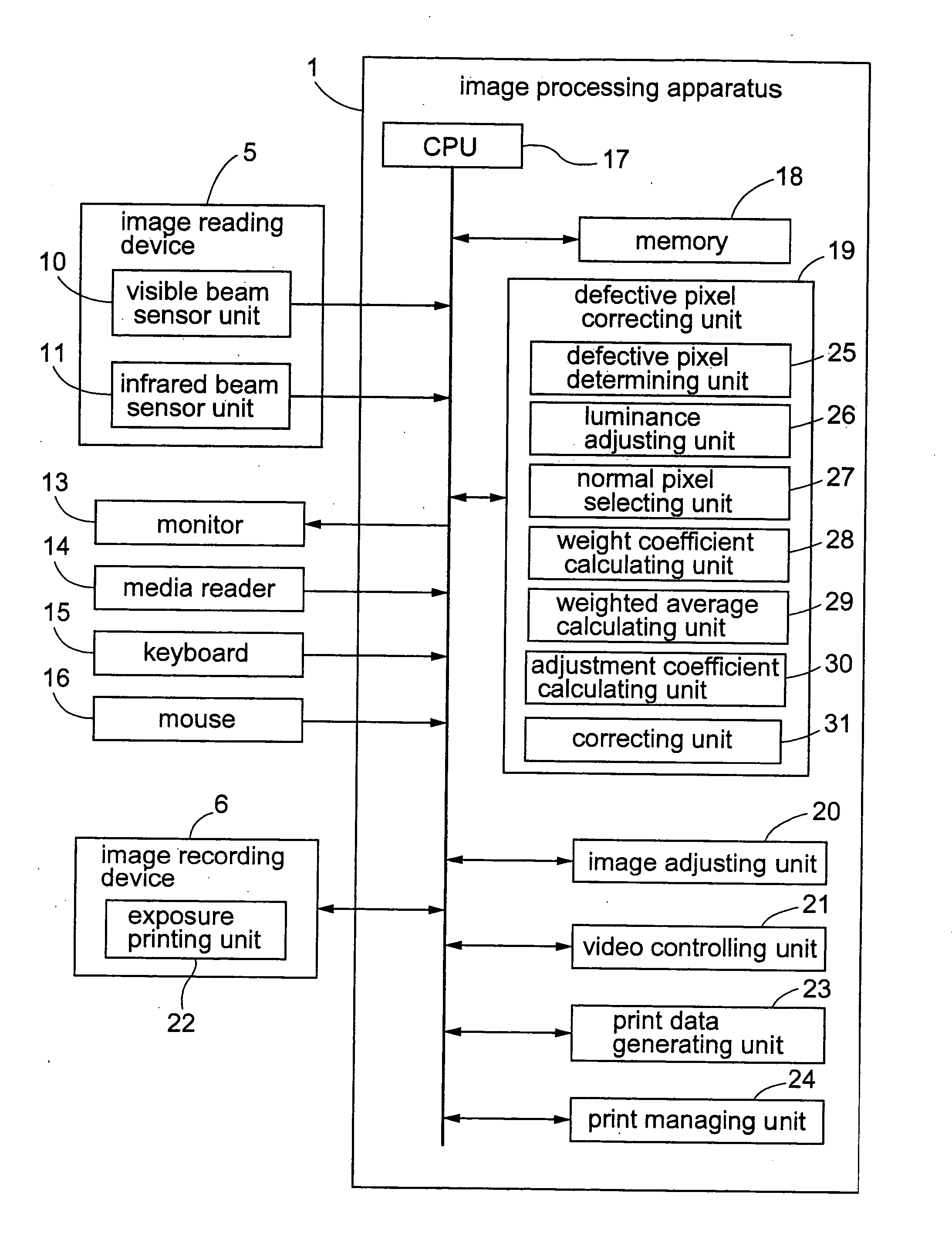 Image processing apparatus and image processing method