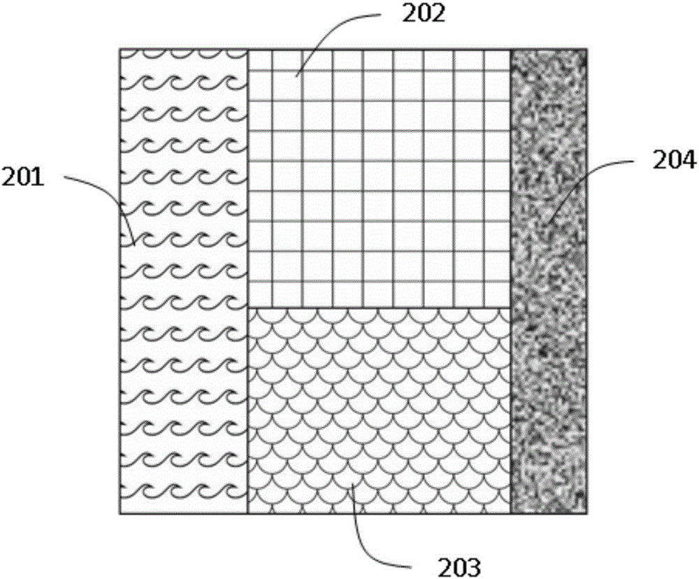 Method and device for determining stratum mineral content